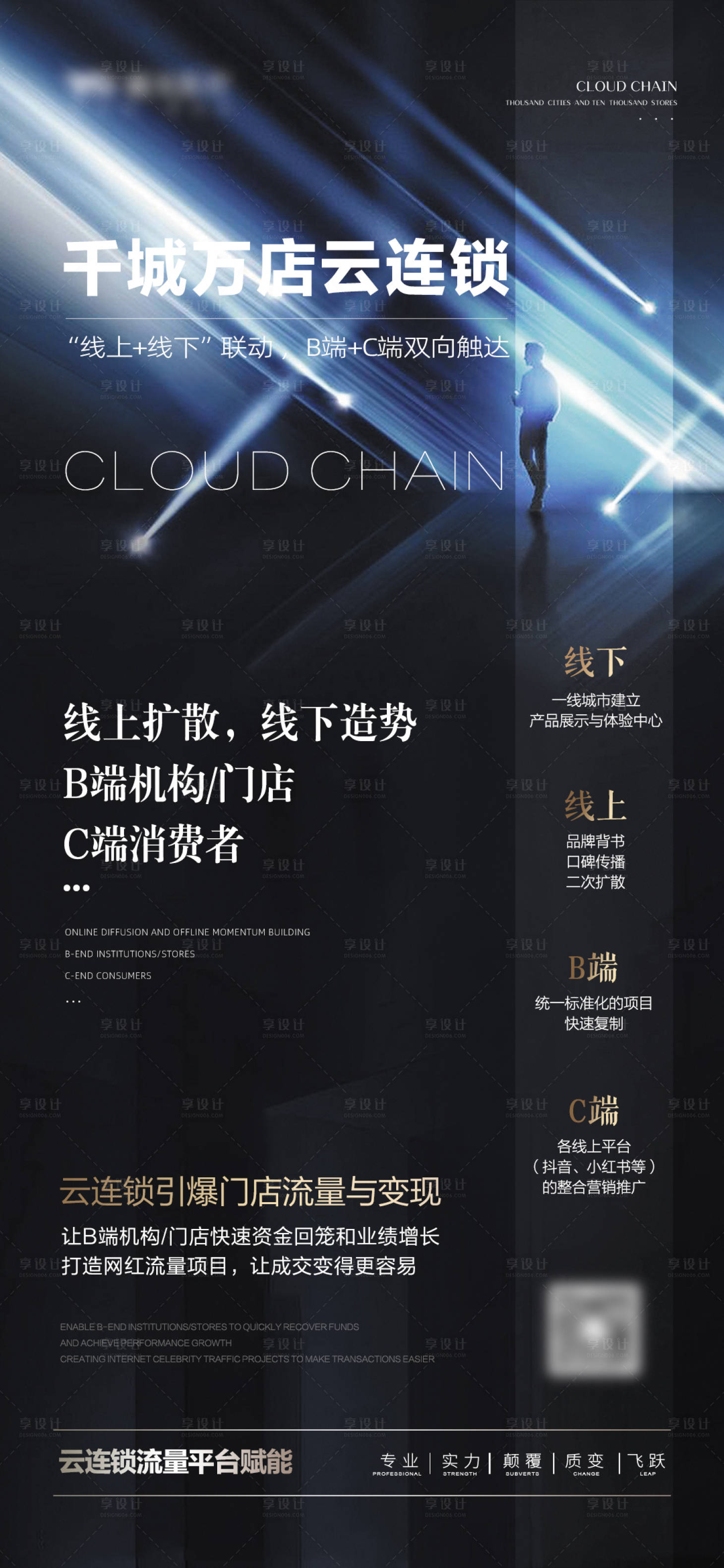 源文件下载【享设计】搜索编号：70400027414735429【美业连锁门店赋能宣传海报】