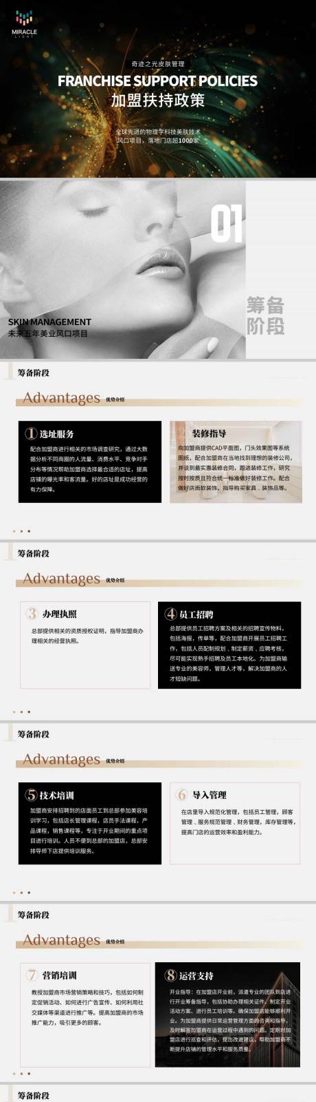 源文件下载【享设计】搜索编号：68220027110768274【轻医美品牌加盟扶持宣传PPT】