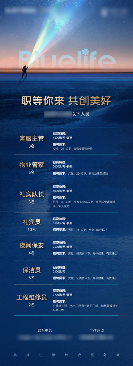 源文件下载【招聘海报】编号：73870027441867765