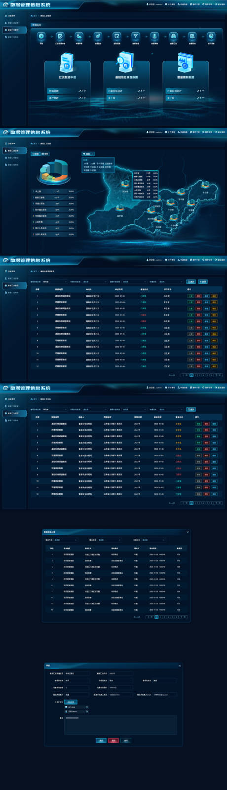 源文件下载【数据管理信息系统大屏界面设计】编号：33160027448886292