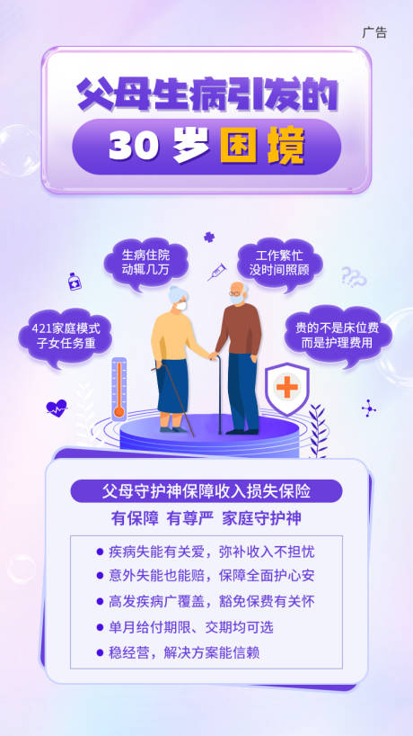 源文件下载【父母生病引发的30岁困境养老保险】编号：61430027311668537