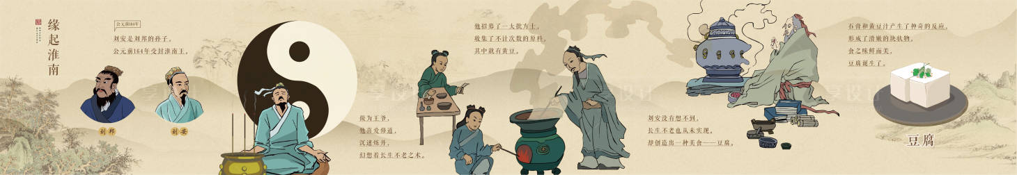 源文件下載【享設計】搜索編號：48700027548737490【豆腐的發明制作起源海報】