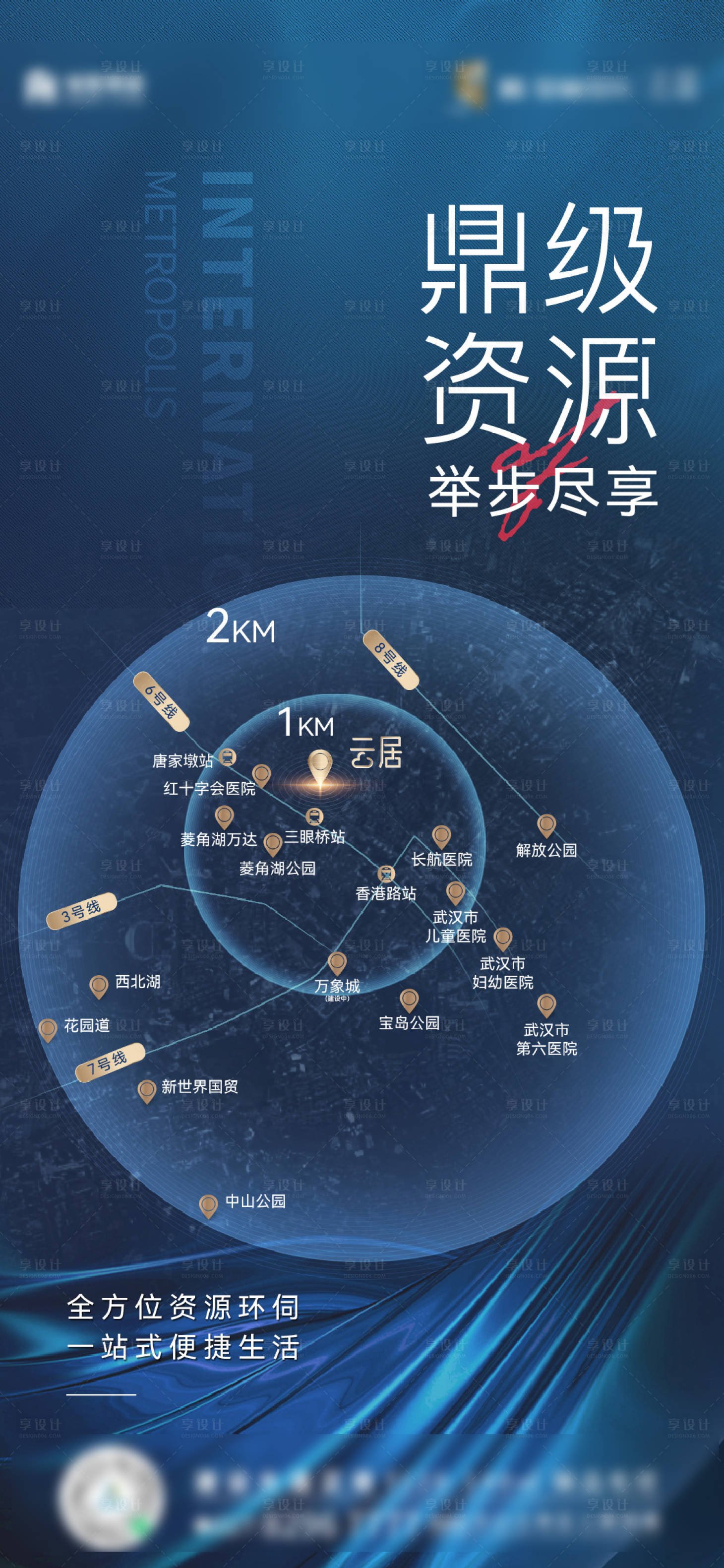 源文件下載【享設計】搜索編號：45260027494113082【區域價值點海報】