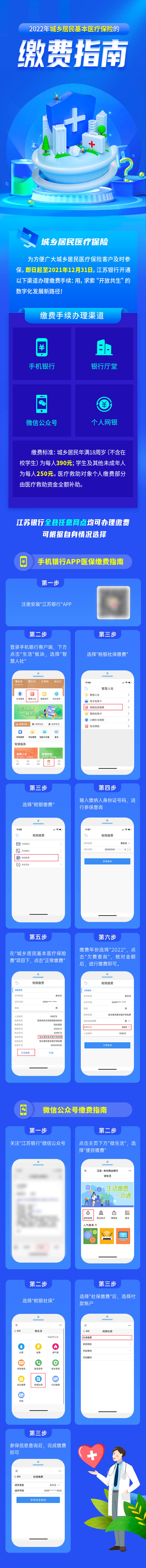源文件下载【医疗保险的缴费指南长图海报】编号：57800027326276922