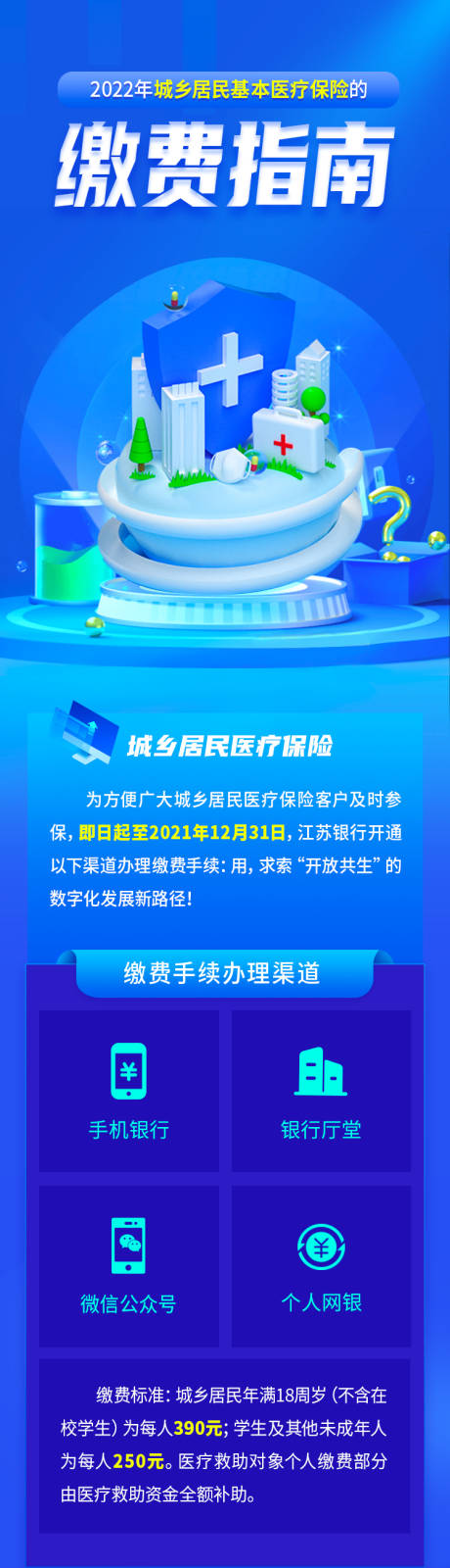 源文件下载【医疗保险的缴费指南长图海报】编号：57800027326276922