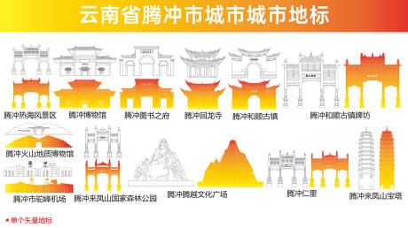 源文件下载【云南腾冲地标建筑剪影】编号：60130027287423632
