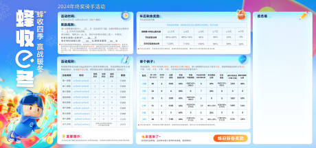 源文件下载【外卖配送业绩活动背景板】编号：75990027562247117