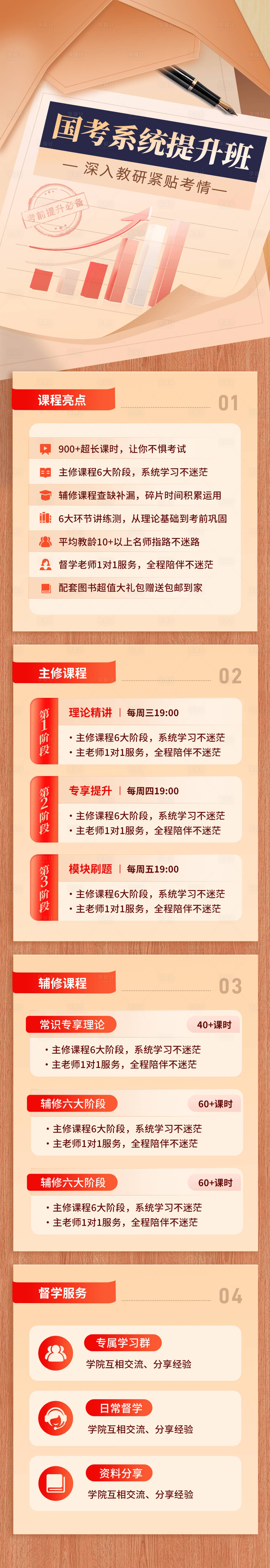 源文件下载【课程系统提升详情页】编号：42020027255939984
