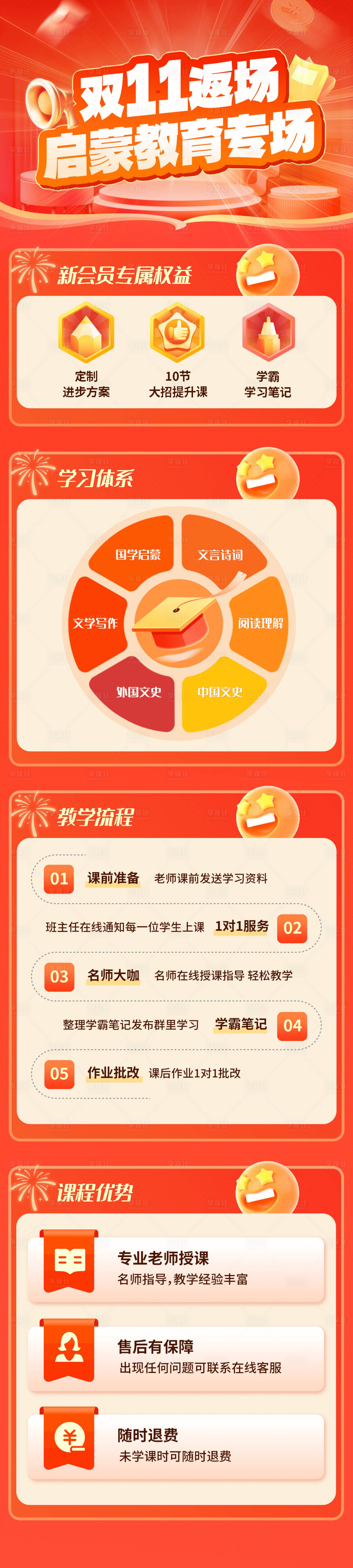 源文件下载【双十一启蒙教育专场】编号：77070027199582866