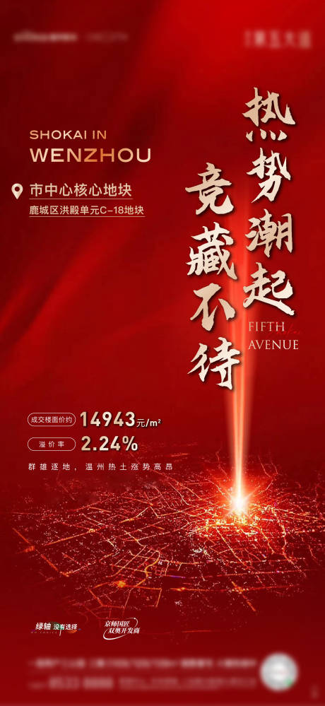 源文件下載【地產熱銷區域土拍海報】編號：97640027110499111