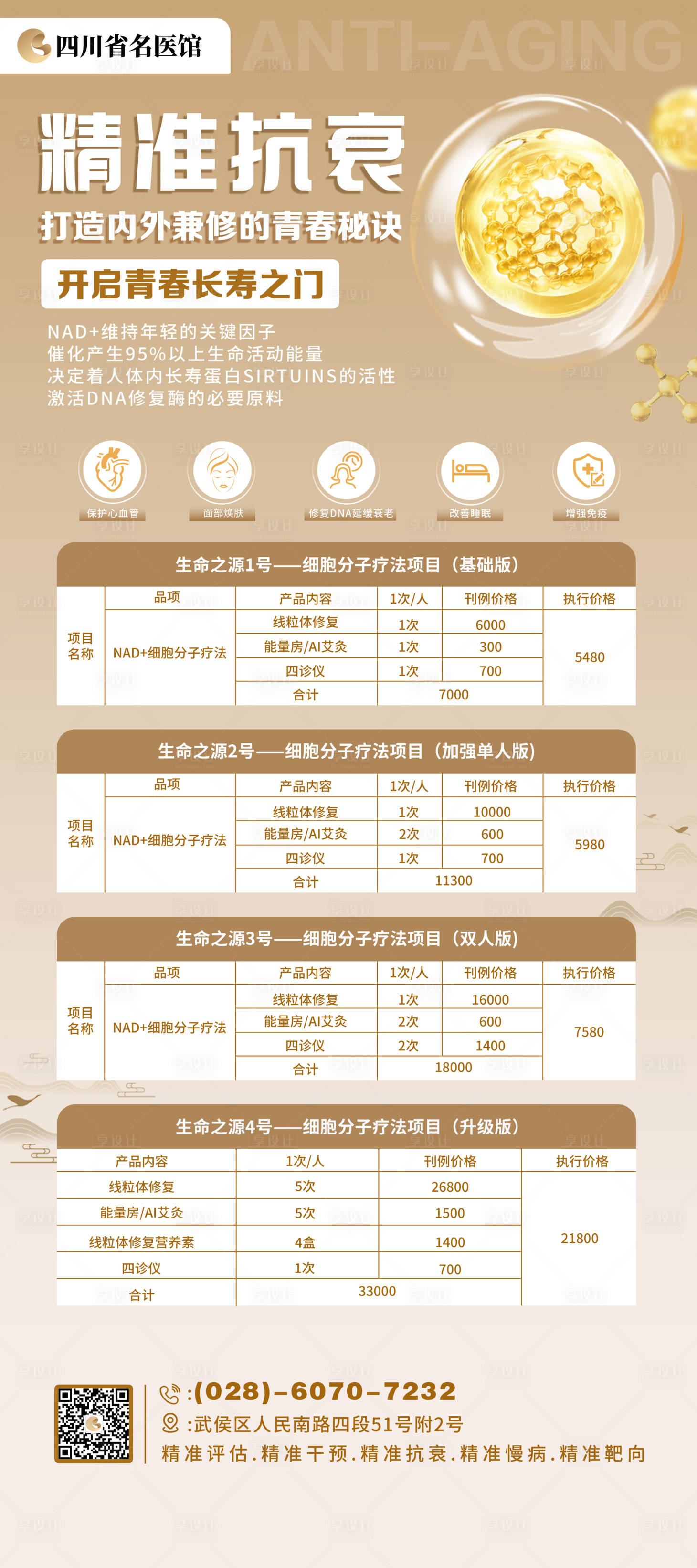 源文件下載【享設(shè)計】搜索編號：73650027570373290【抗衰醫(yī)療類價格宣傳海報】