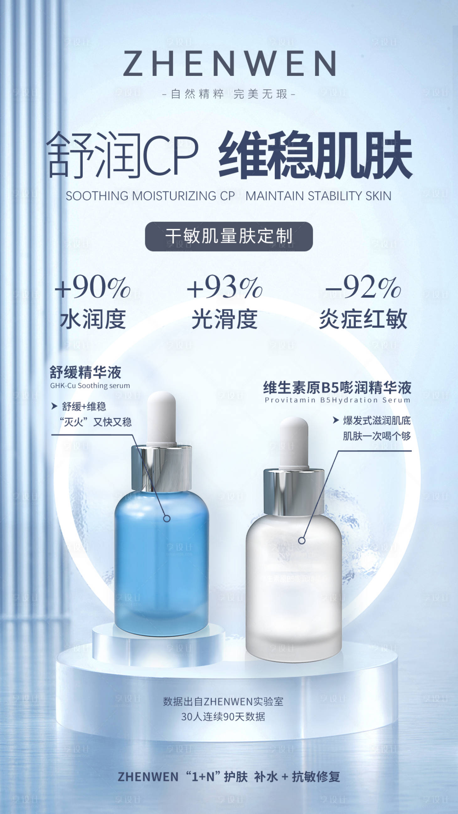 源文件下載【享設計】搜索編號：78020027090208716【舒潤CP維穩肌膚 】