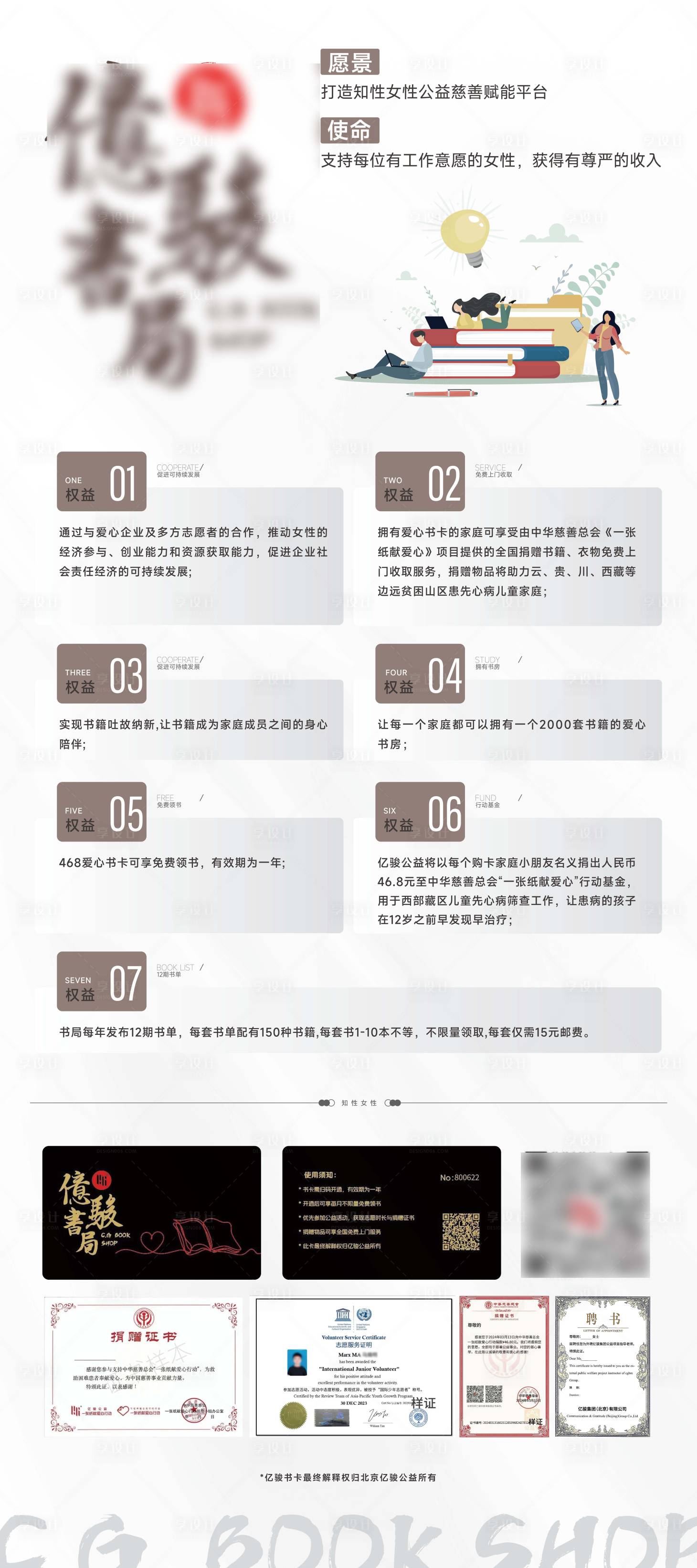 源文件下载【享设计】搜索编号：64040027510672307【图书馆展架易拉宝】