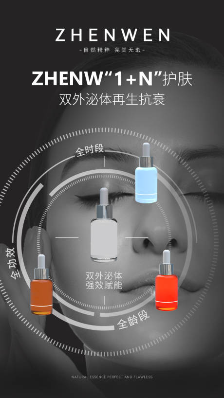 源文件下載【享設計】搜索編號：46150027090019874【護膚品海報】