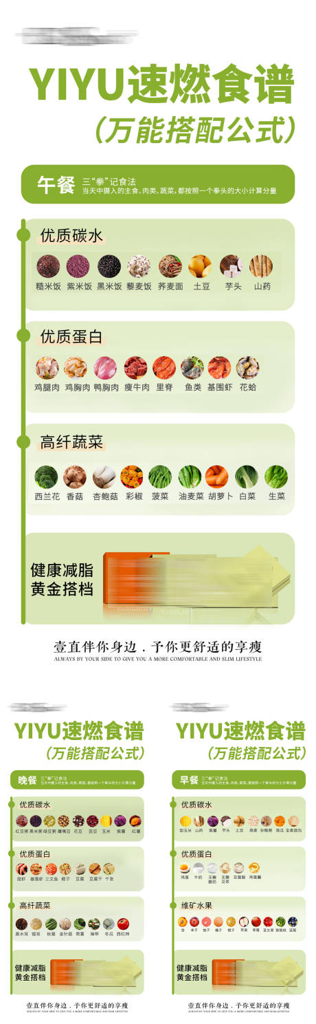 源文件下载【减肥食谱搭配海报】编号：51120027279792442