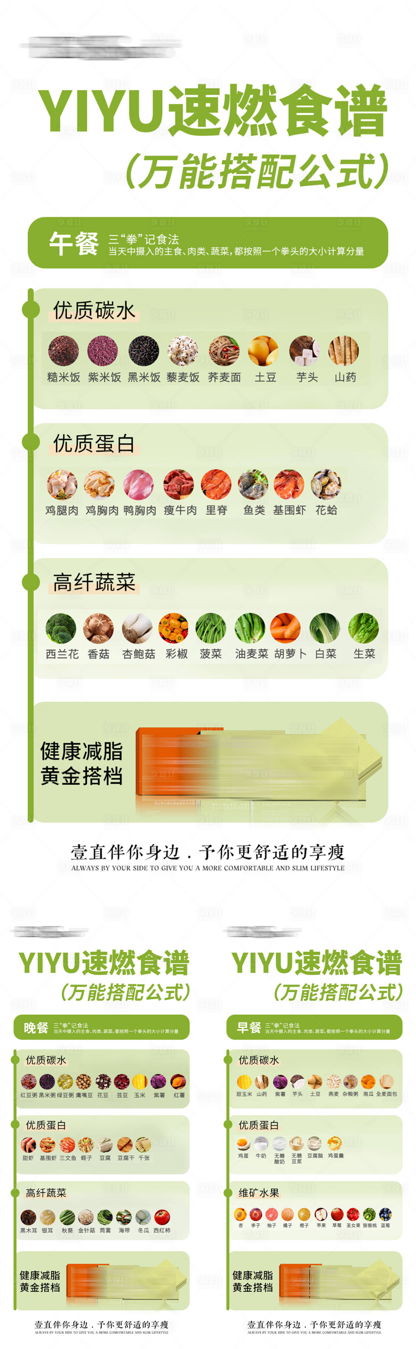 源文件下载【减肥食谱搭配海报】编号：51120027279792442