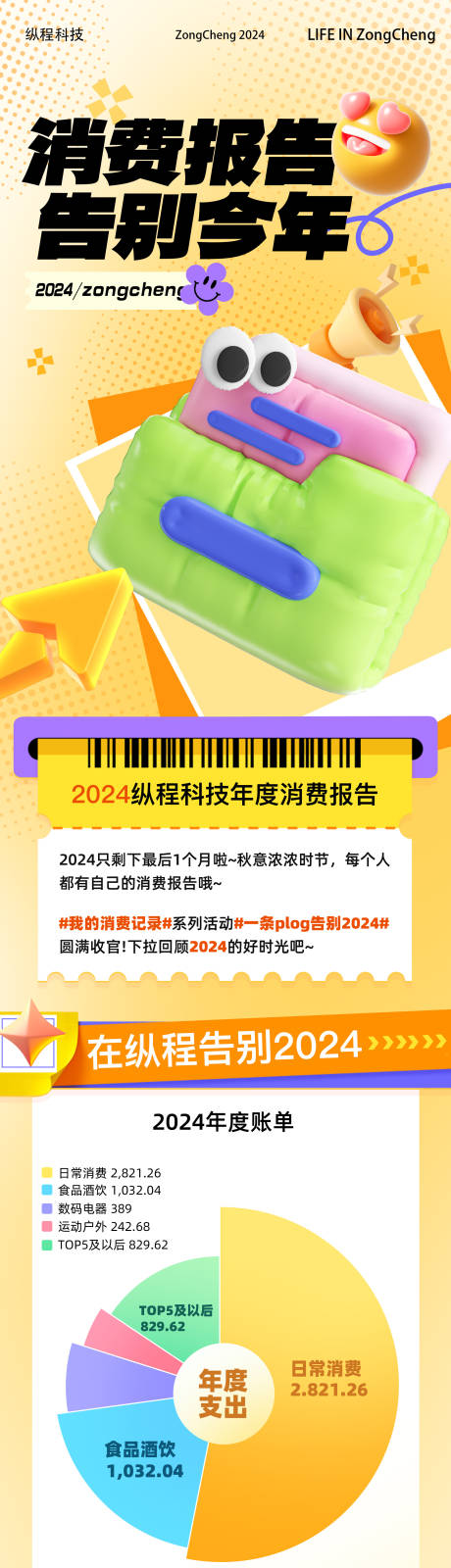 年度消费记录报告H5营销长图海报