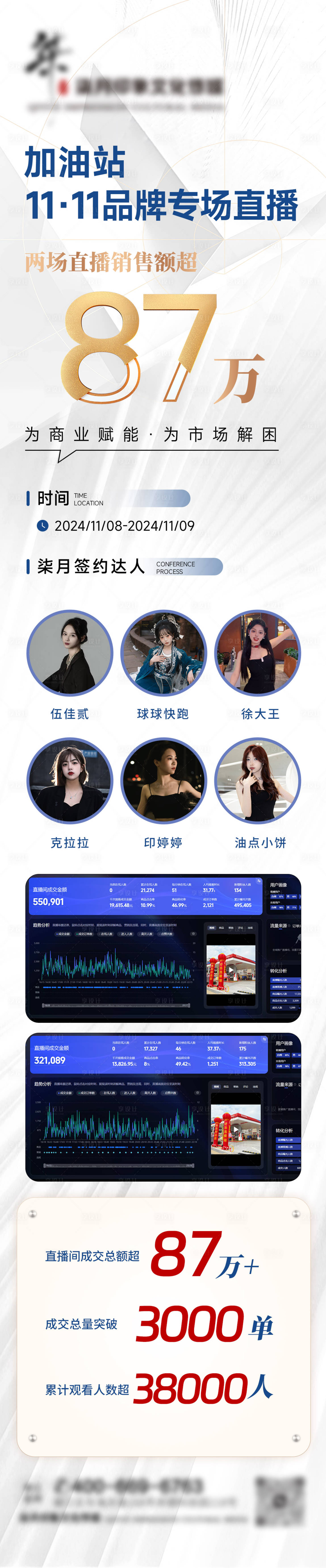 源文件下載【享設計】搜索編號：37310027345235021【直播戰報喜報質感長頁】