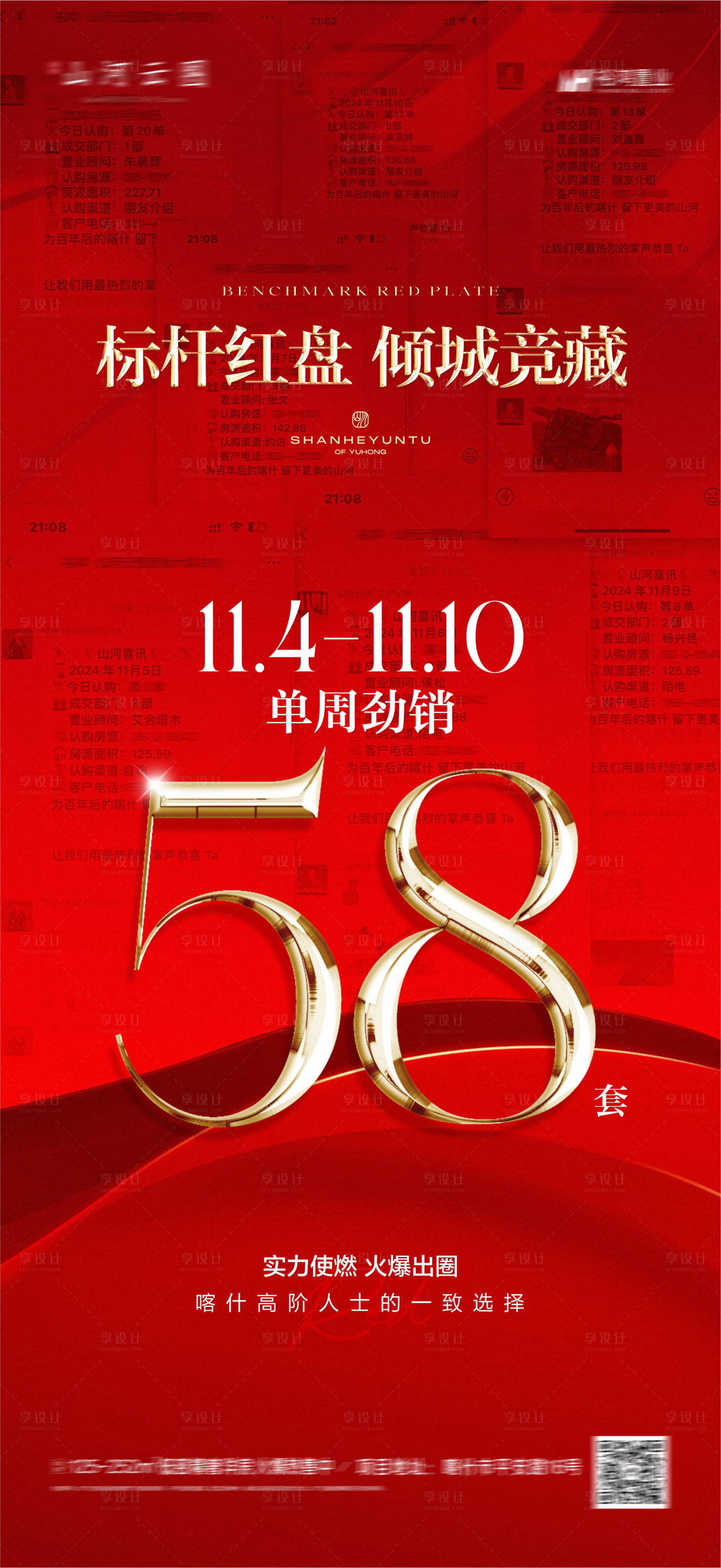 源文件下載【享設計】搜索編號：77760027270018669【地產喜報海報】