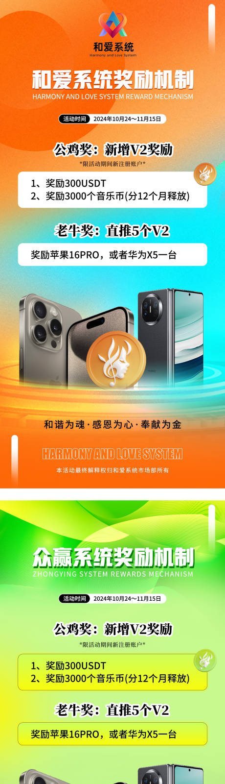 源文件下载【奖励机制海报】编号：61930027317699190