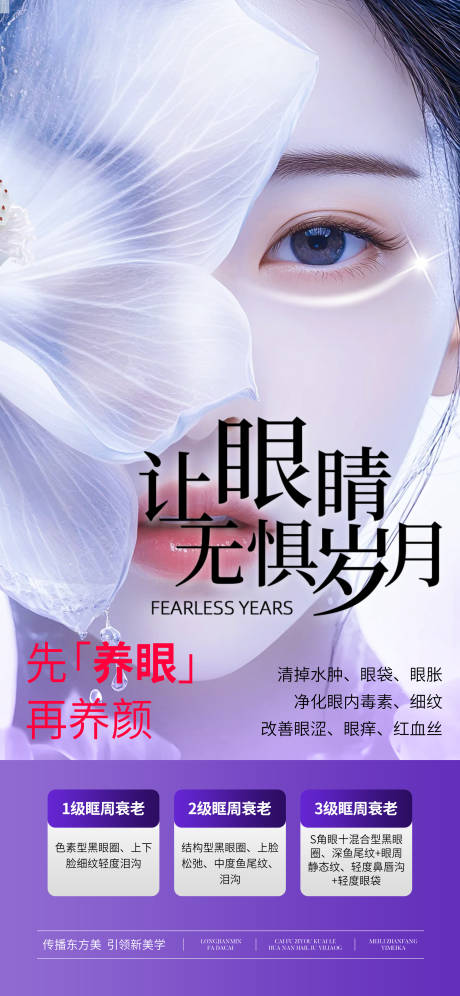 源文件下載【享設(shè)計(jì)】搜索編號(hào)：40200027322189502【醫(yī)美眼周抗衰老海報(bào)】