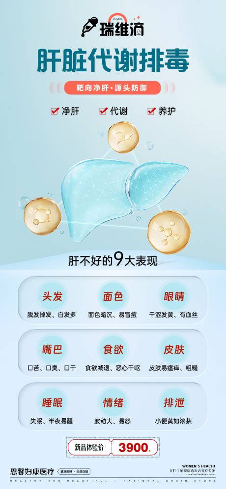 源文件下载【肝脏代谢排毒海报】编号：96690027376936660