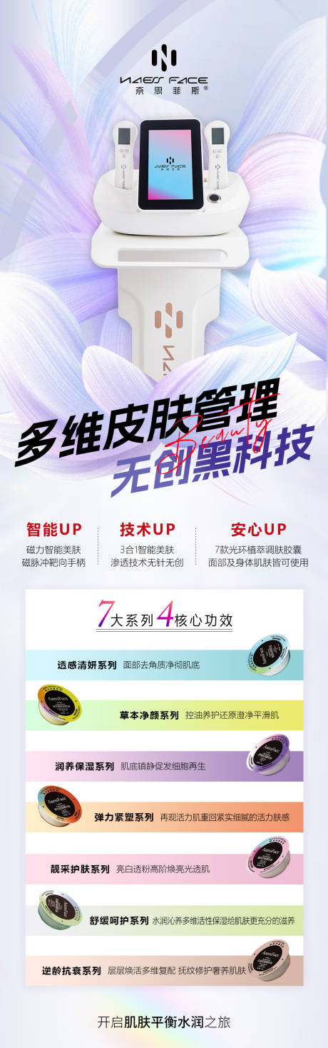 源文件下載【 皮膚管理黑科技海報】編號：58340027274737715