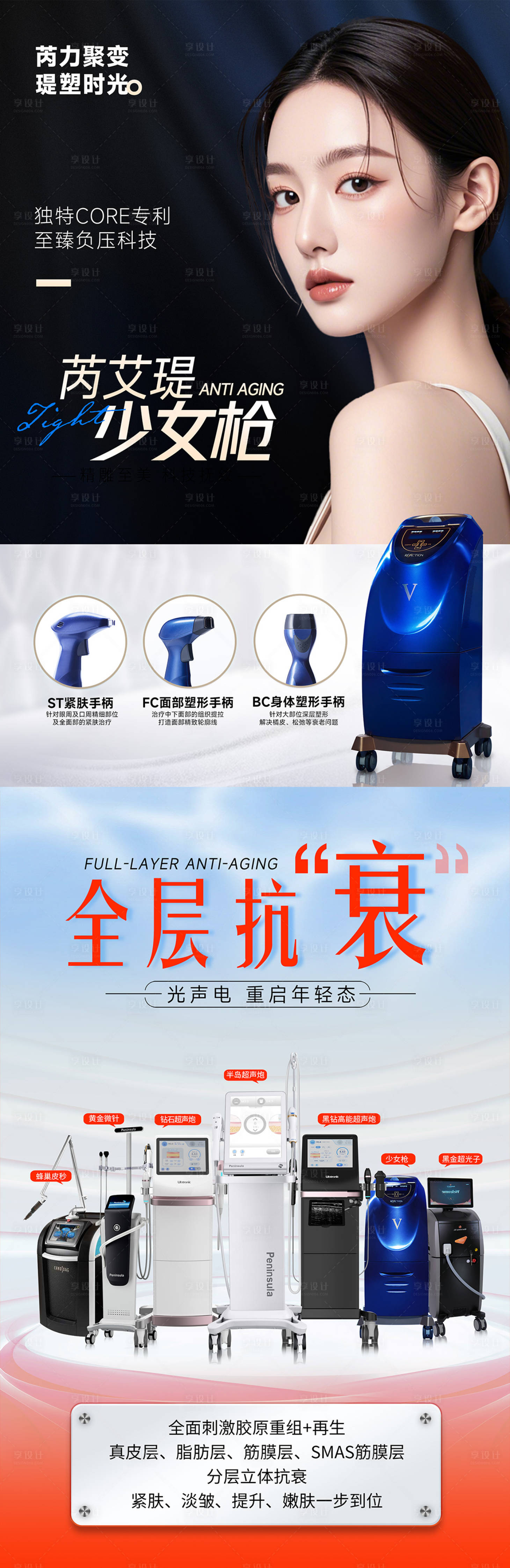 源文件下载【享设计】搜索编号：96750027411948563【医美抗衰仪器展板】