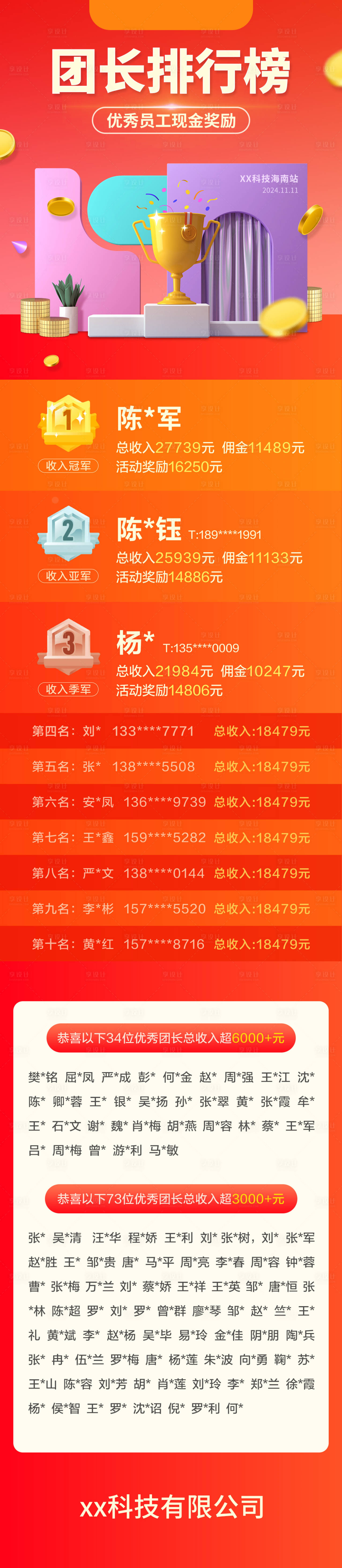 源文件下载【享设计】搜索编号：52100027550406476【业绩排行榜海报】