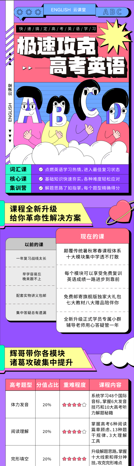 源文件下载【英语语言学习长图】编号：58010027204085456