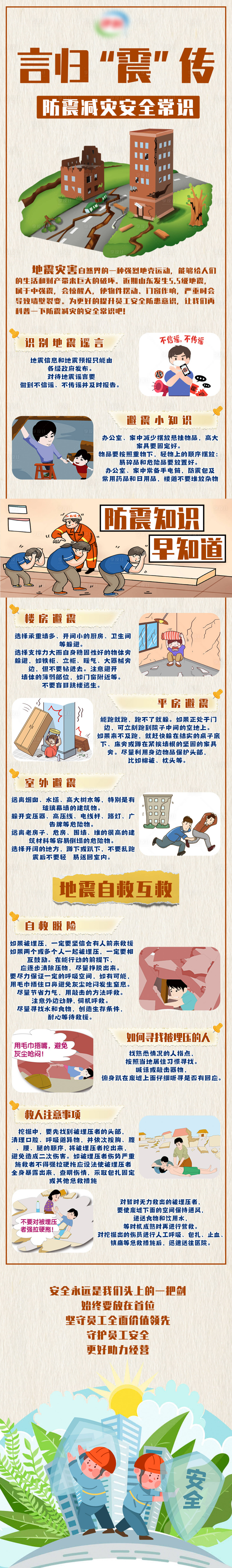 源文件下载【享设计】搜索编号：36820027136443476【防震减灾安全常识海报】