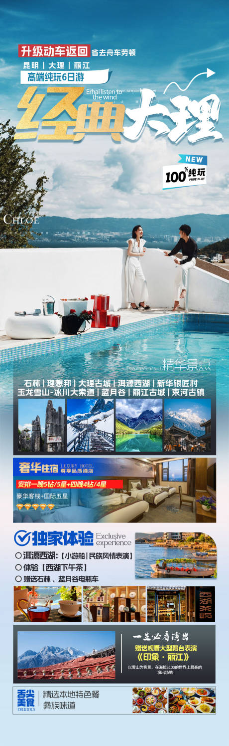 源文件下载【享设计】搜索编号：73880027407814913【云南旅游海报】