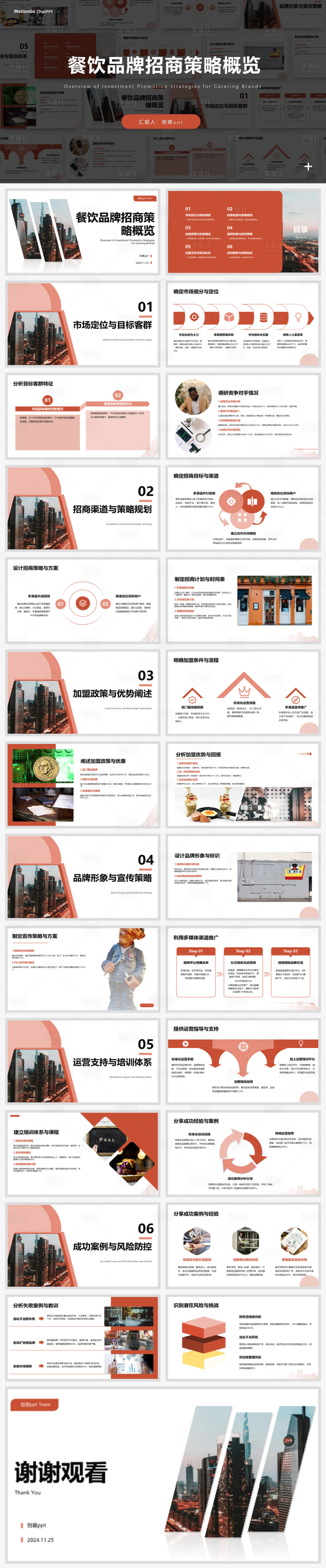 源文件下载【享设计】搜索编号：67370027507969285【餐饮品牌招商策略ppt】