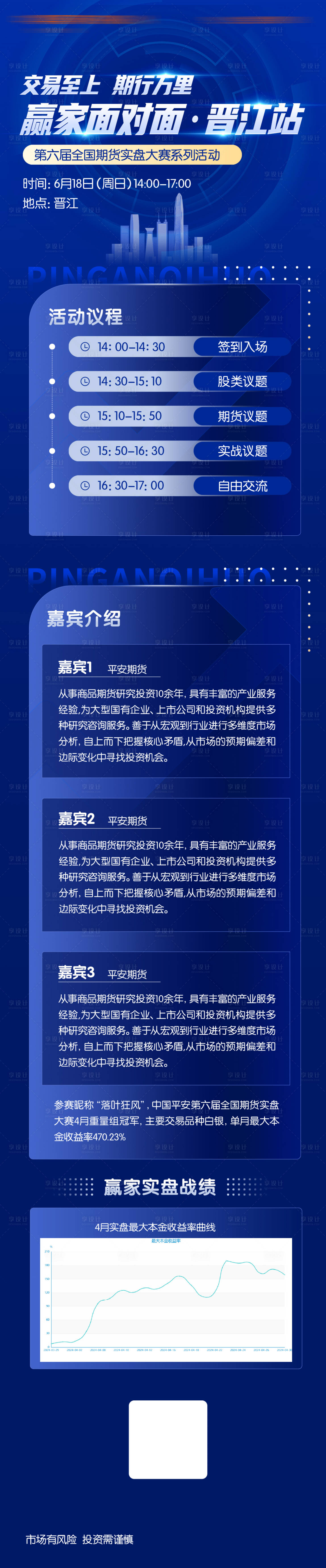 源文件下載【期貨長圖】編號：97930027242199402