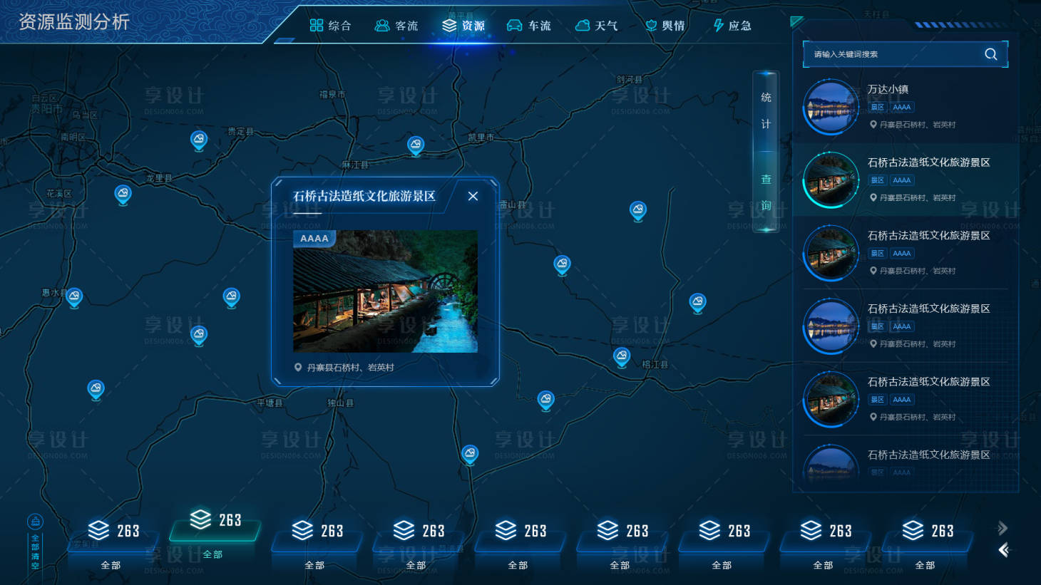 源文件下載【享設計】搜索編號：74960027299574240【大數據可視化旅游管控資源一張圖】