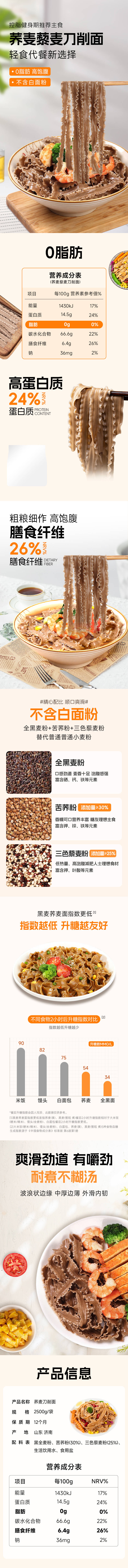 源文件下載【享設計】搜索編號：74440027204838448【刀削面詳情頁】