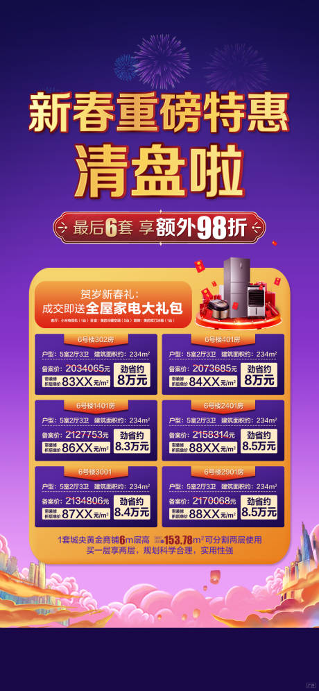 源文件下載【促銷房源】編號：76500027255694336