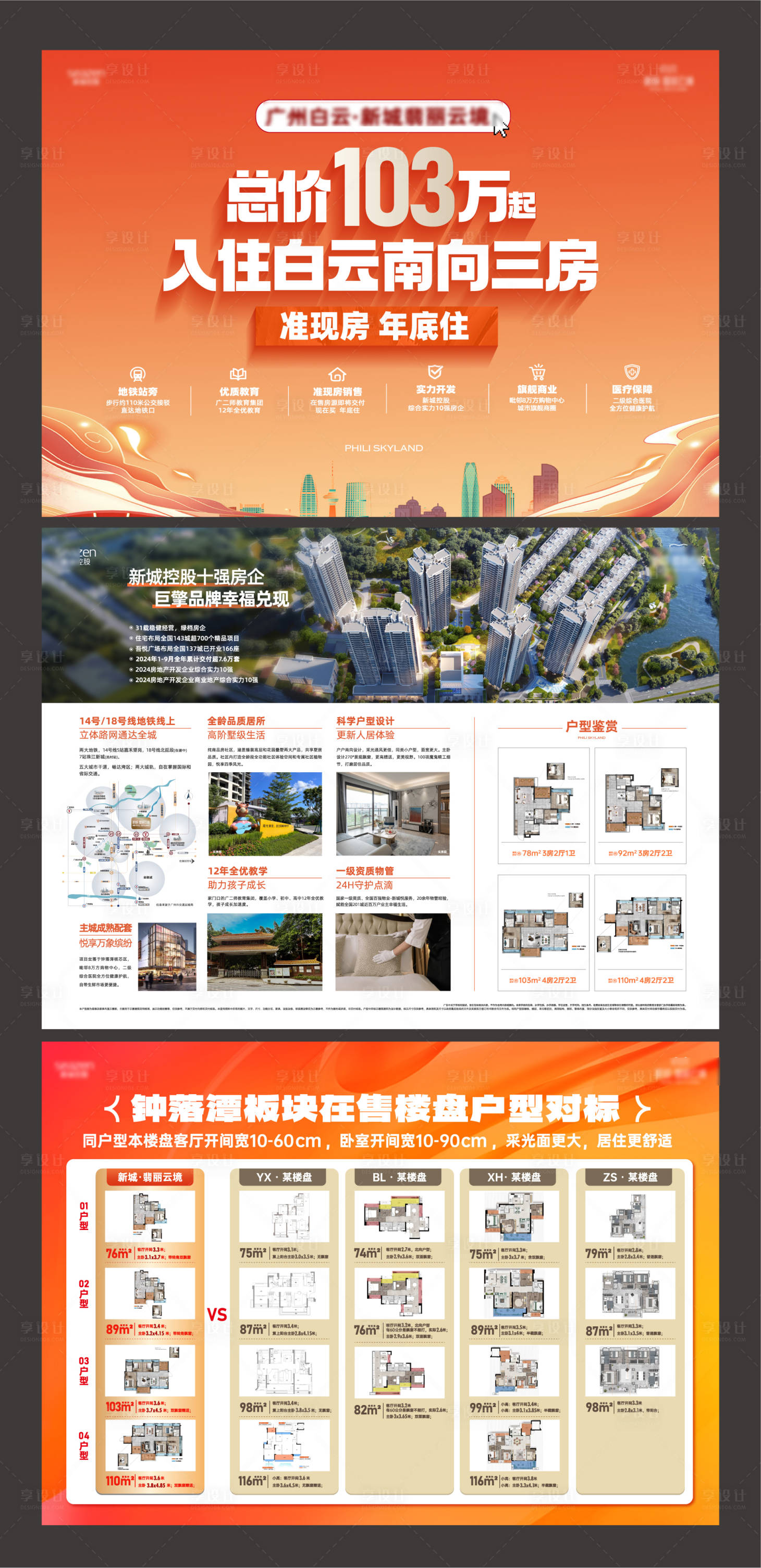 源文件下載【享設計】搜索編號：24890027466703903【地產價值桁架】