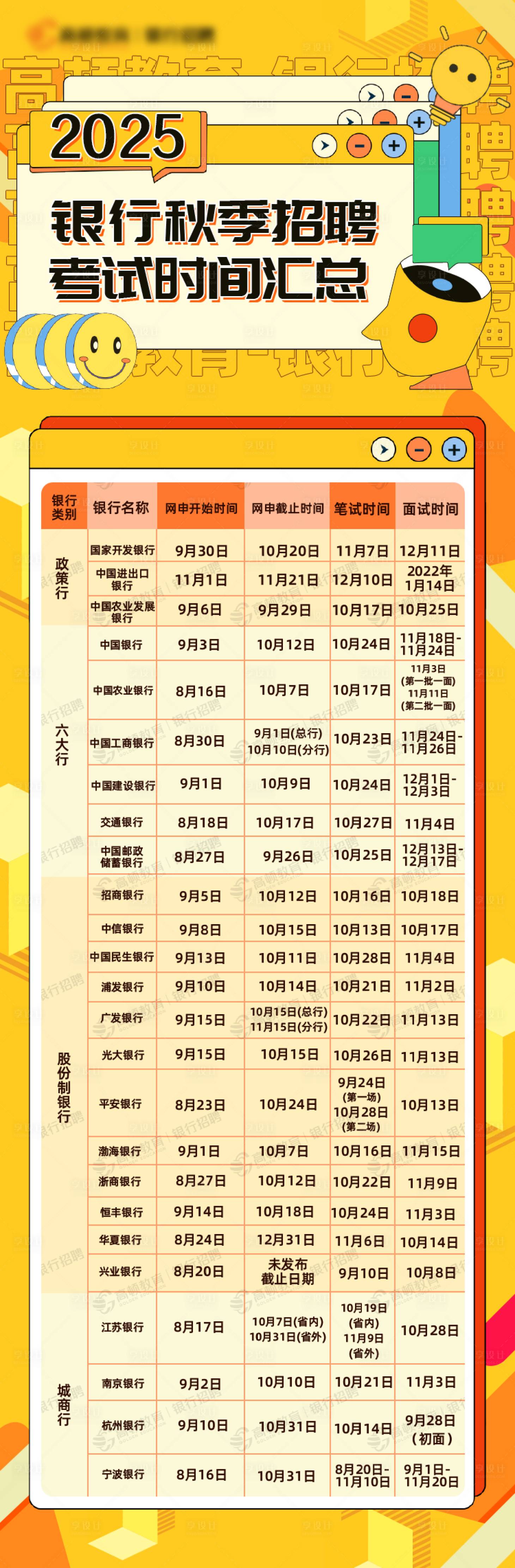 源文件下載【享設計】搜索編號：42290027187204824【秋季銀行考試時間安排表手機長圖海報】