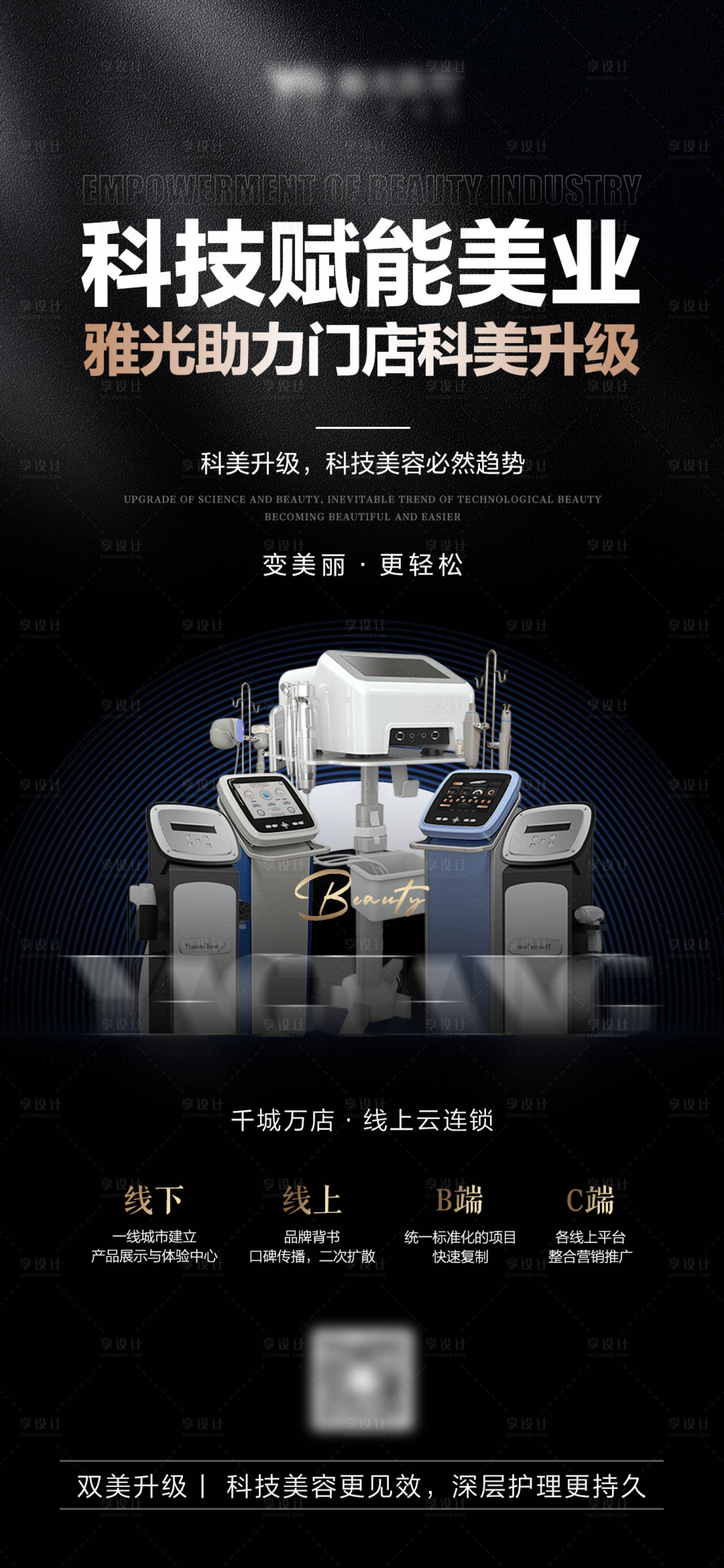 源文件下载【医美美业门店赋能宣传海报】编号：58070027414741411