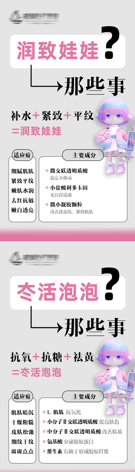 源文件下载【医美项目介绍海报】编号：61880027186365752
