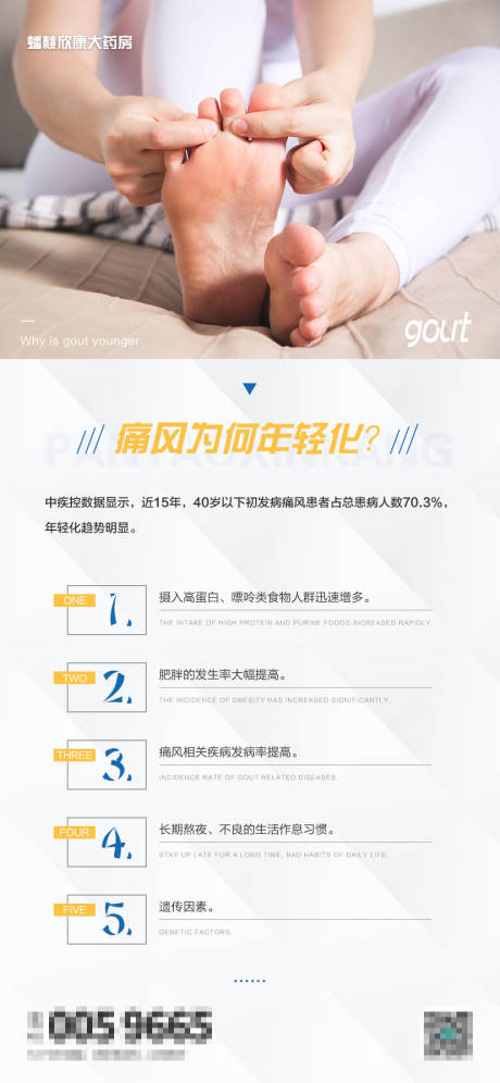 源文件下载【享设计】搜索编号：48270027516871225【医疗科普海报】