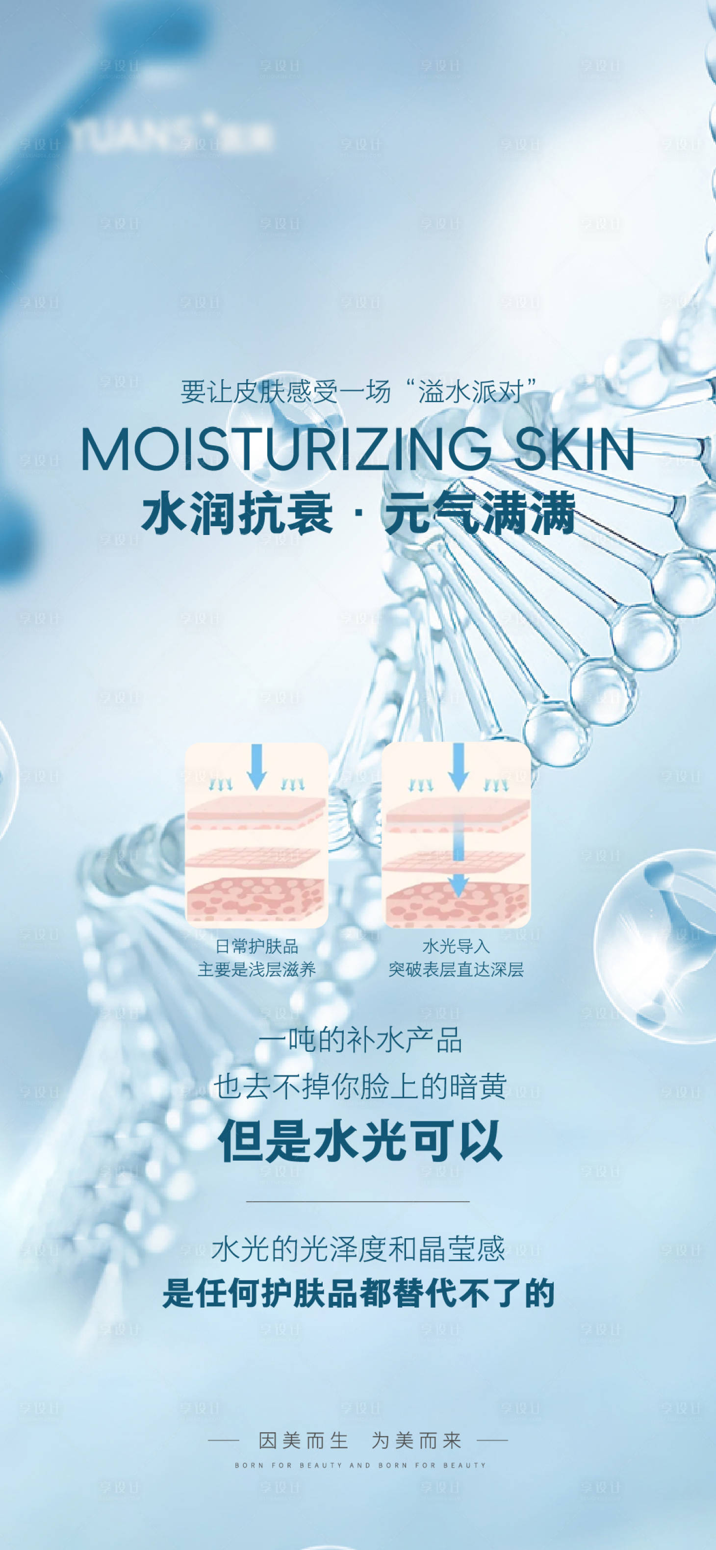 源文件下载【享设计】搜索编号：50660027576056566【医美水光科普海报抗衰光子嫩肤】
