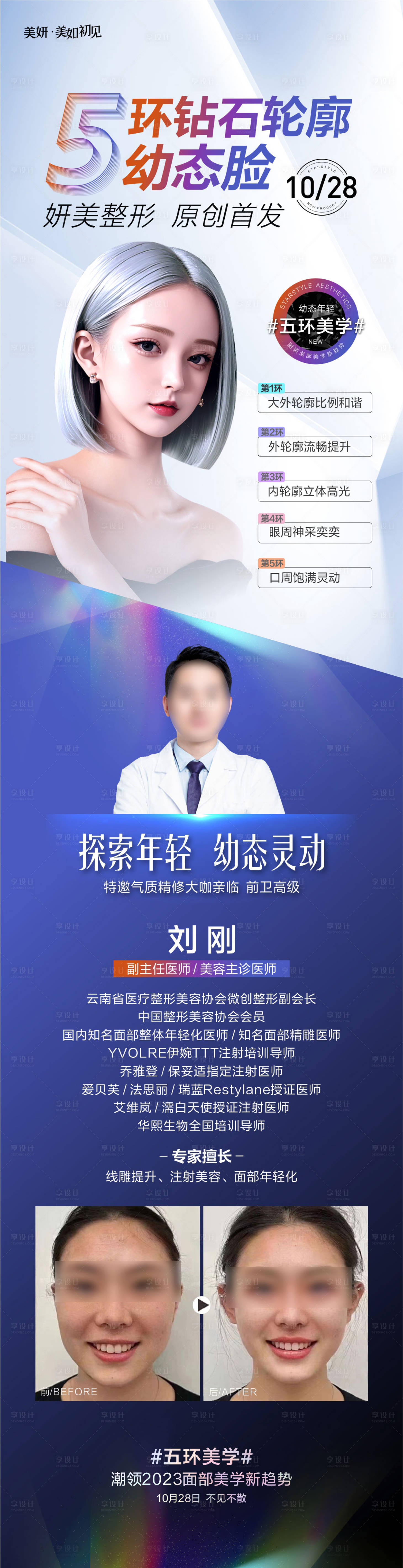 源文件下載【享設(shè)計(jì)】搜索編號(hào)：91500027463518983【醫(yī)美五環(huán)美學(xué)幼態(tài)輪廓專家海報(bào)】