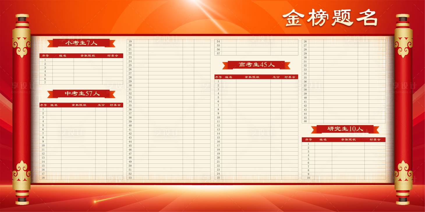 源文件下载【享设计】搜索编号：41110027209909185【金榜题名荣誉展板】