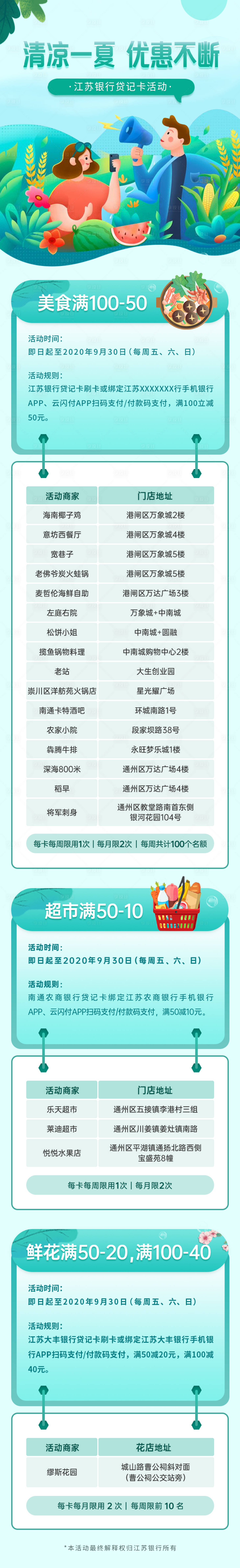 源文件下载【信用卡活动海报】编号：54540027355774972