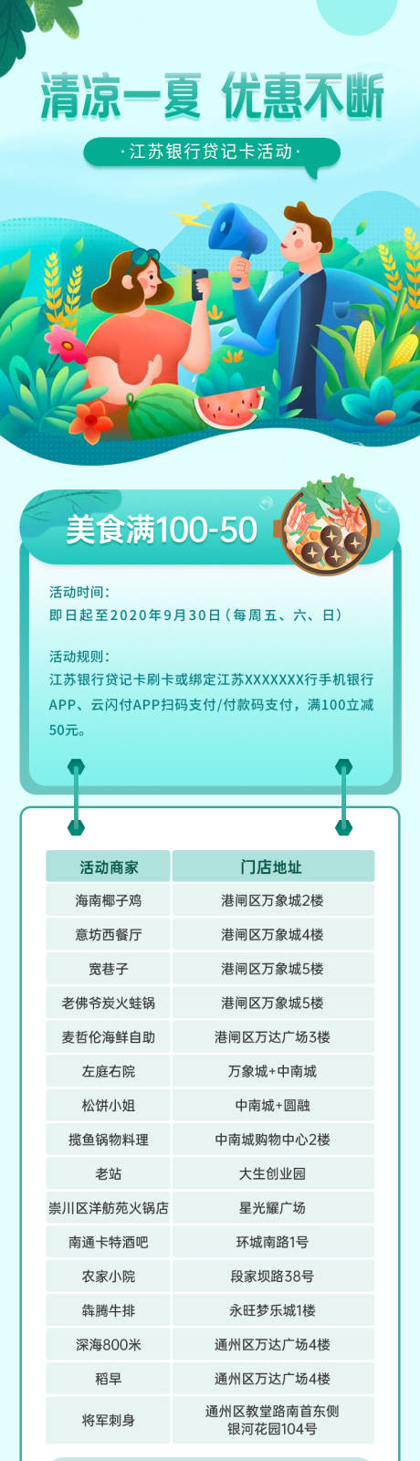 源文件下载【信用卡活动海报】编号：54540027355774972