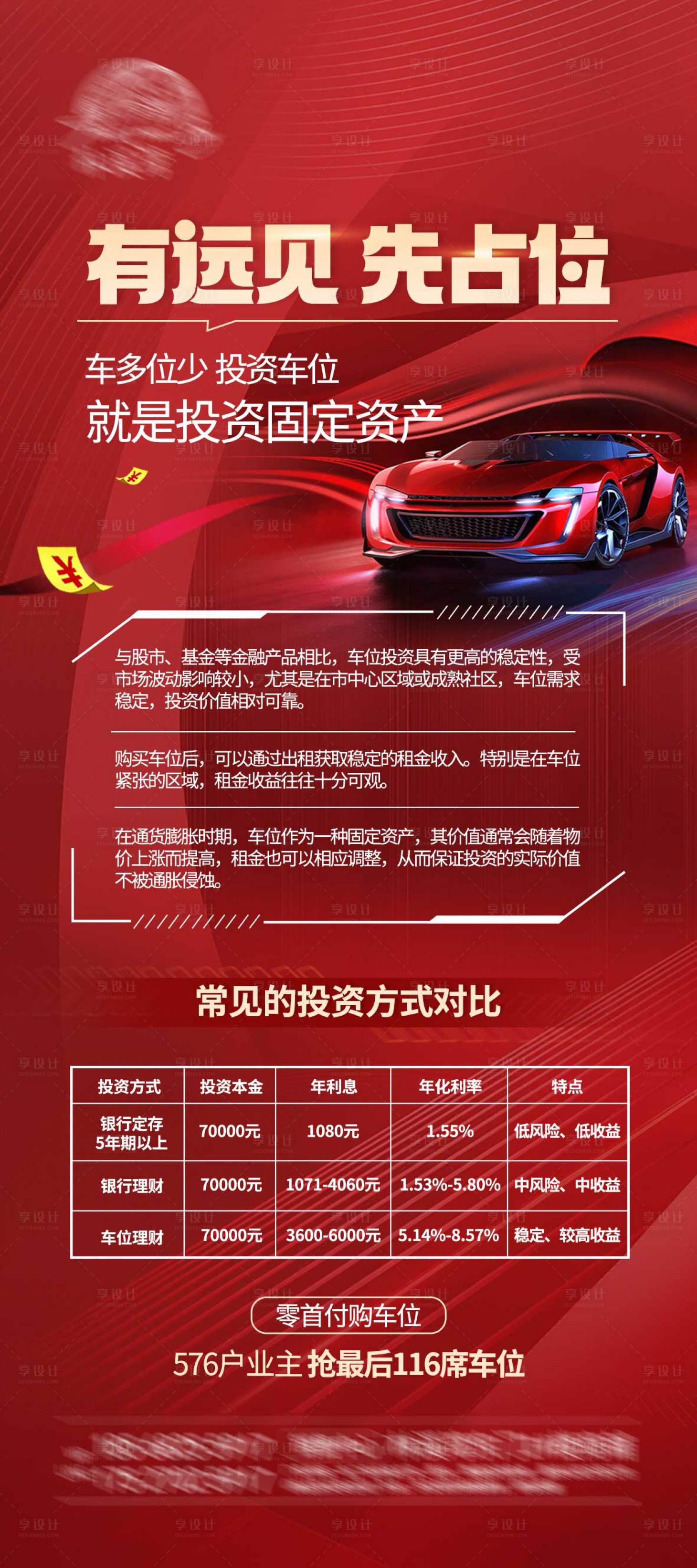 源文件下载【车位投资展架】编号：27770027211928686