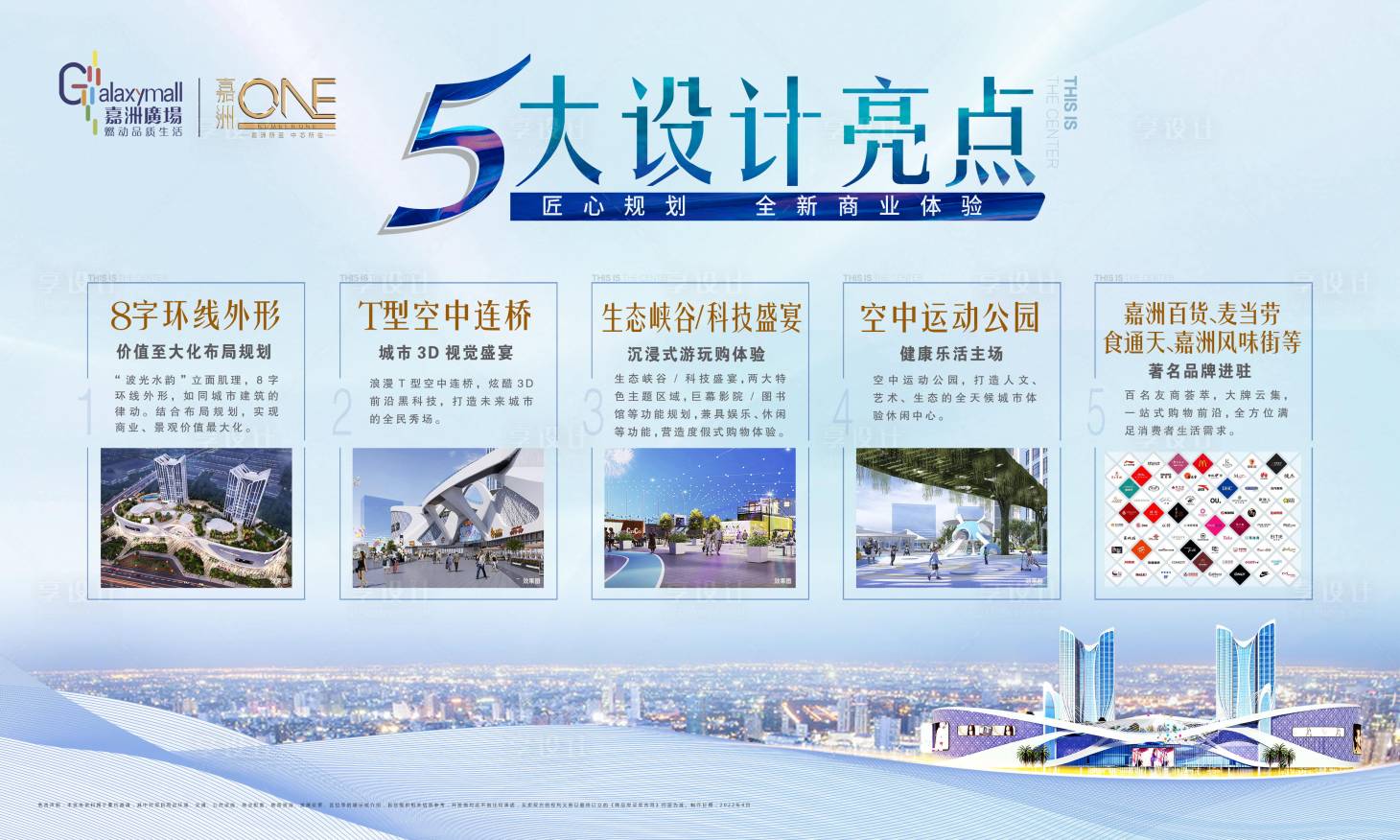 源文件下載【五大亮點展板】編號：70660027410978947