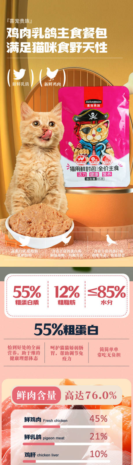 源文件下载【猫咪零食猫粮促销电商详情页】编号：29140027336847934